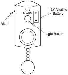 Keyring Alarm